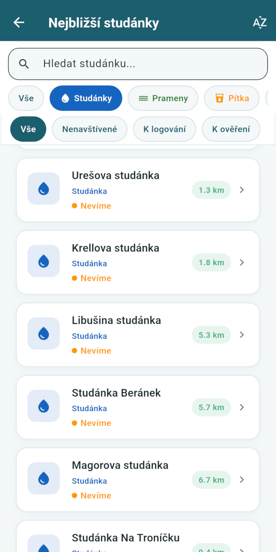 Seznam nejbližších studánek